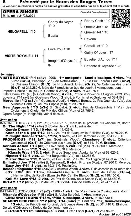 Miniature pedigree