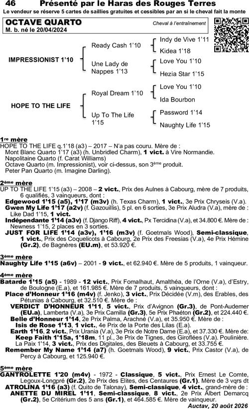 Miniature pedigree