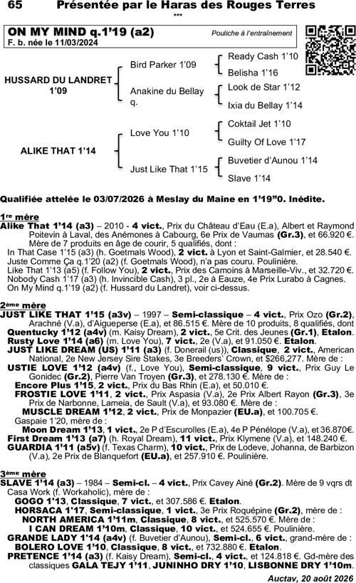 Miniature pedigree