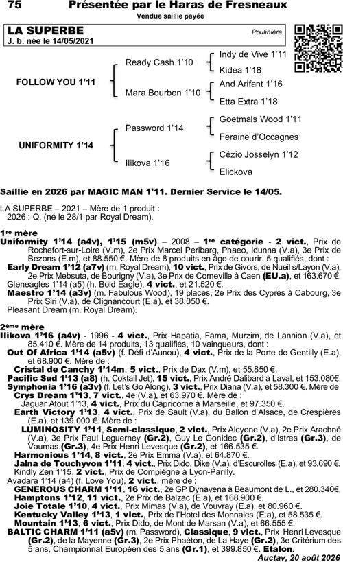 Miniature pedigree